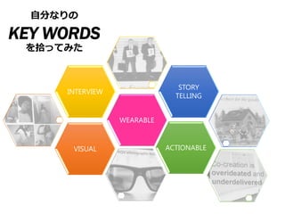 VISUAL
WEARABLE
INTERVIEW
STORY
TELLING
ACTIONABLE
自分なりの
KEY WORDS
を拾ってみた
 