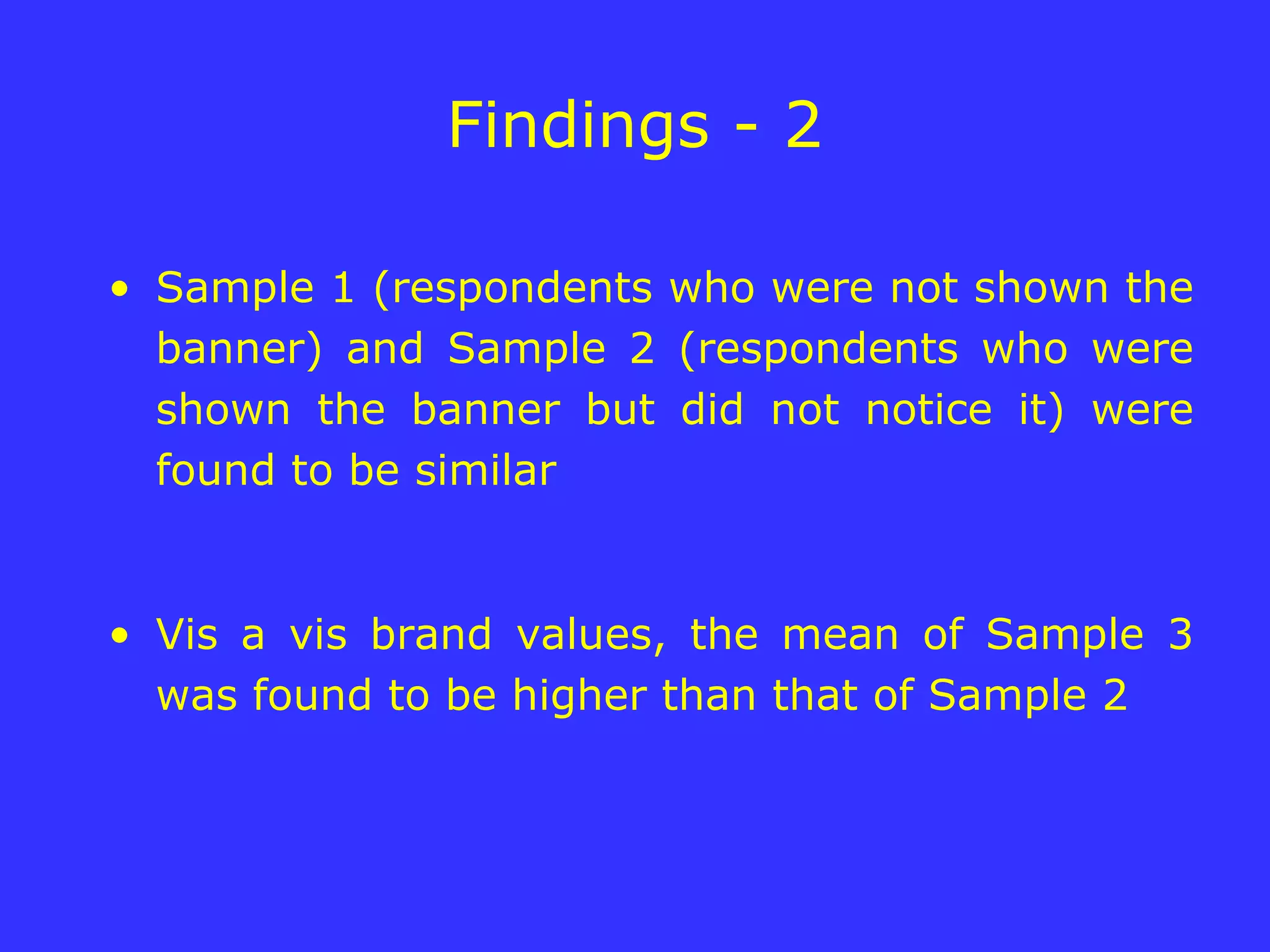 Findings - 2 Sample 1 (respondents who were not shown the banner) and Sample 2 (respondents who were shown the banner but did not notice it) were found to be similar Vis a vis brand values, the mean of Sample 3 was found to be higher than that of Sample 2 