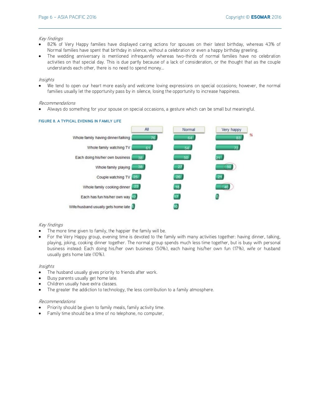 Esomar global market research report 2020 pdf image