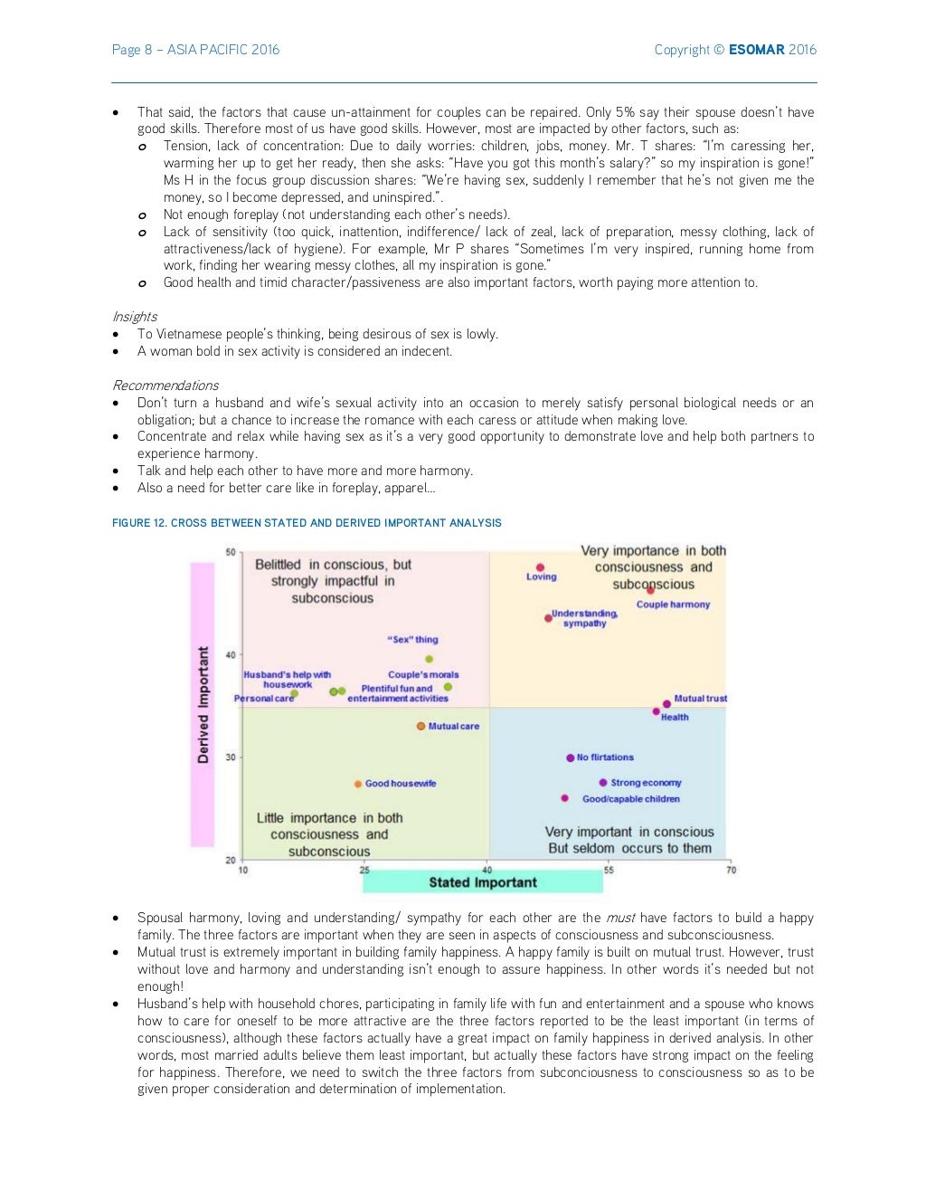 Esomar research world image