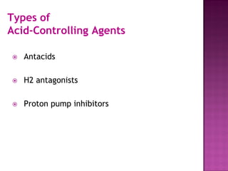 Types of
Acid-Controlling Agents
 Antacids
 H2 antagonists
 Proton pump inhibitors
 