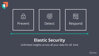 Elastic Security: Enterprise Protection Built on the Elastic Stack | PDF