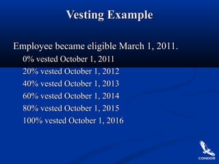Vesting ExampleVesting Example
Employee became eligible March 1, 2011.Employee became eligible March 1, 2011.
0% vested October 1, 20110% vested October 1, 2011
20% vested October 1, 201220% vested October 1, 2012
40% vested October 1, 201340% vested October 1, 2013
60% vested October 1, 201460% vested October 1, 2014
80% vested October 1, 201580% vested October 1, 2015
100% vested October 1, 2016100% vested October 1, 2016
 