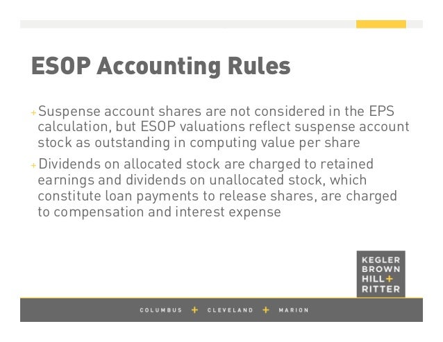 Calculate compensation expense stock options
