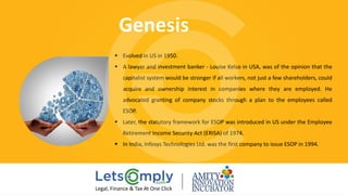 Genesis
Evolved in US in 1950.
A lawyer and investment banker ‐ Louise Kelso in USA, was of the opinion that the
capitalist system would be stronger if all workers, not just a few shareholders, could
acquire and ownership interest in companies where they are employed. He
advocated granting of company stocks through a plan to the employees called
ESOP.
Later, the statutory framework for ESOP was introduced in US under the Employee
Retirement Income Security Act (ERISA) of 1974.
In India, Infosys Technologies Ltd. was the first company to issue ESOP in 1994.
Legal, Finance & Tax At One Click
 