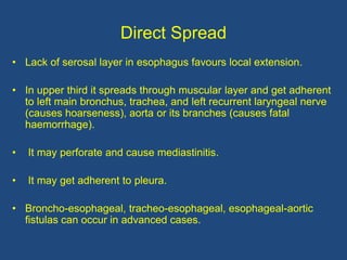 Direct Spread
• Lack of serosal layer in esophagus favours local extension.
• In upper third it spreads through muscular layer and get adherent
to left main bronchus, trachea, and left recurrent laryngeal nerve
(causes hoarseness), aorta or its branches (causes fatal
haemorrhage).
• It may perforate and cause mediastinitis.
• It may get adherent to pleura.
• Broncho-esophageal, tracheo-esophageal, esophageal-aortic
fistulas can occur in advanced cases.
 