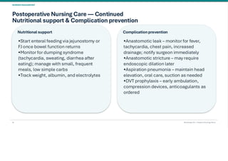 Esophageal Cancer & it's Management. pdf