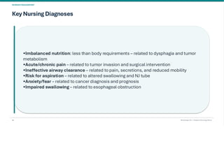 Esophageal Cancer & it's Management. pdf