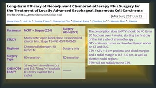 esophageal carcinoma trial -update.pptx