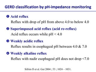 Esophageal pH monitoring in pediatrics | PPTX