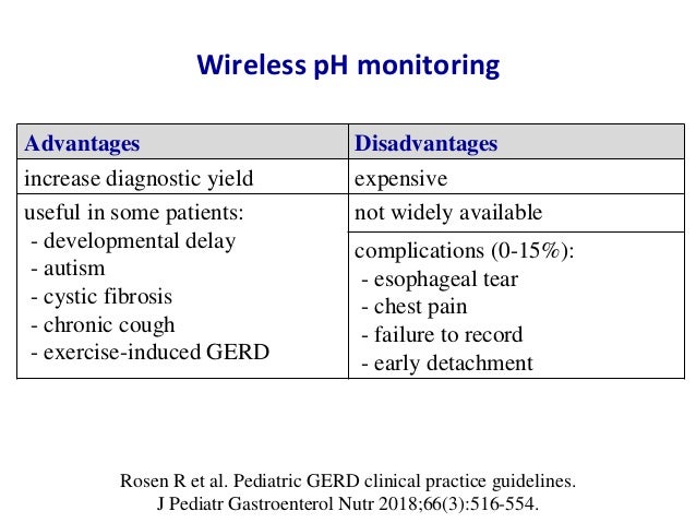 Esophageal pH monitoring in pediatrics