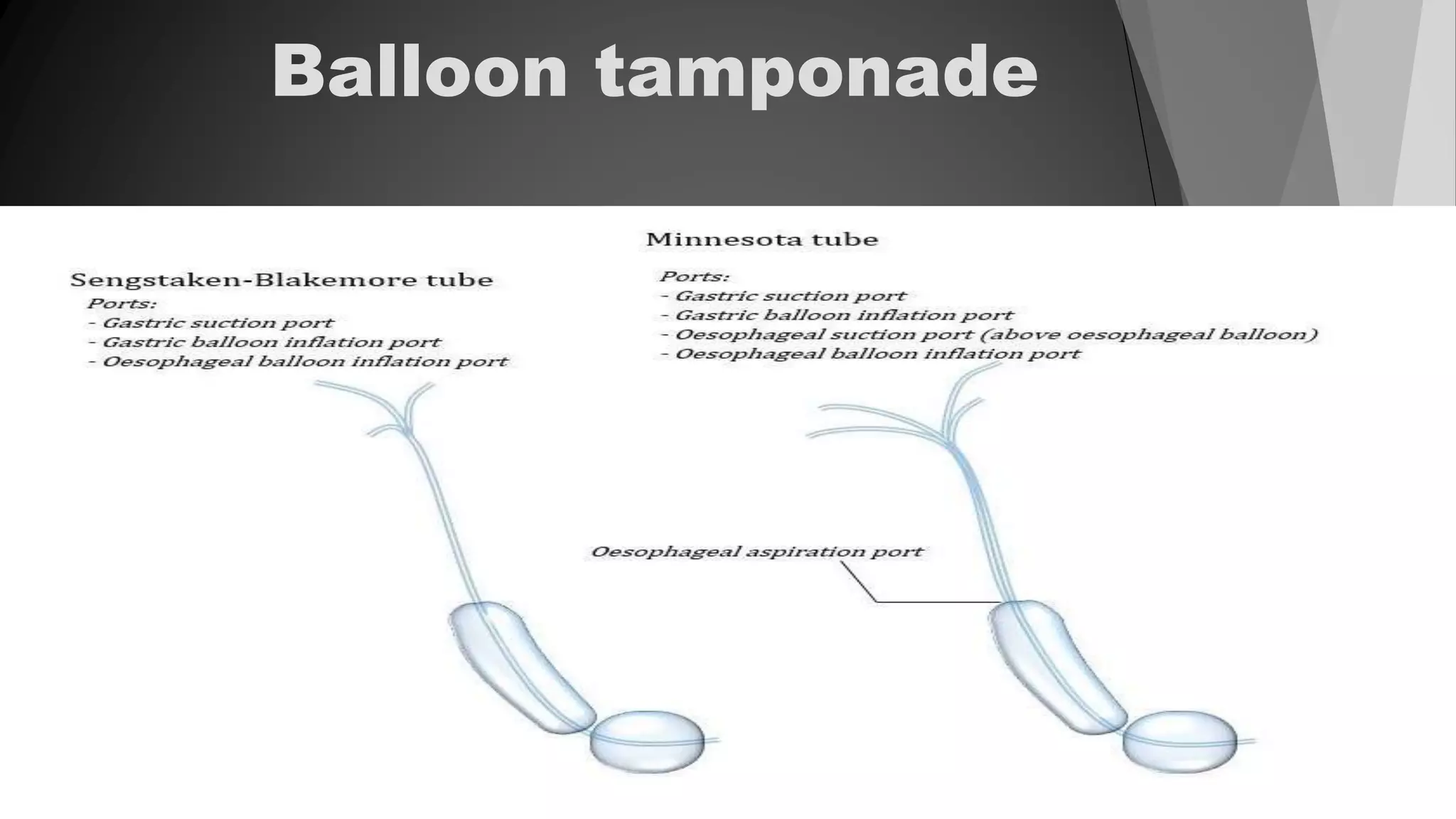Balloon tamponade
 