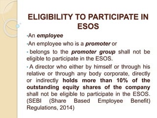 ELIGIBILITY TO PARTICIPATE IN
ESOS
•An employee
•An employee who is a promoter or
• belongs to the promoter group shall not be
eligible to participate in the ESOS.
• A director who either by himself or through his
relative or through any body corporate, directly
or indirectly holds more than 10% of the
outstanding equity shares of the company
shall not be eligible to participate in the ESOS.
(SEBI (Share Based Employee Benefit)
Regulations, 2014)
 