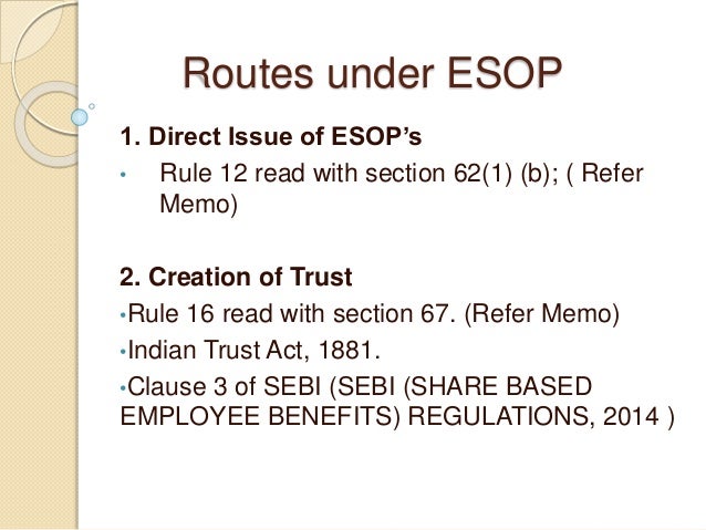 Employee stock options ppt