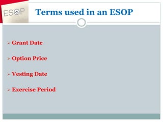 Terms used in an ESOP


 Grant Date


 Option Price


 Vesting Date


 Exercise Period
 