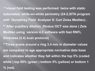 ESO presentation. Effect of glaucoma on NFLT.p dr nagla Hassan | PPTX