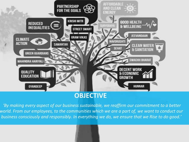 mahindra-rise-ppt-on-corporate-social-responsibilty