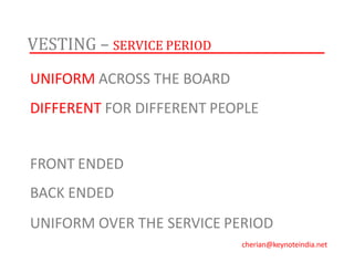 VESTING – SERVICE PERIOD
UNIFORM ACROSS THE BOARD
DIFFERENT FOR DIFFERENT PEOPLE
FRONT ENDED
BACK ENDED
UNIFORM OVER THE SERVICE PERIOD
cherian@keynoteindia.net
 