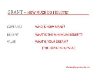 GRANT – HOW MUCH DO I DILUTE?
COVERAGE - WHO & HOW MANY?
BENEFIT - WHAT IS THE MINIMUM BENEFIT?
VALUE - WHAT IS YOUR DREAM?
(THE EXPECTED UPSIDE)
cherian@keynoteindia.net
 
