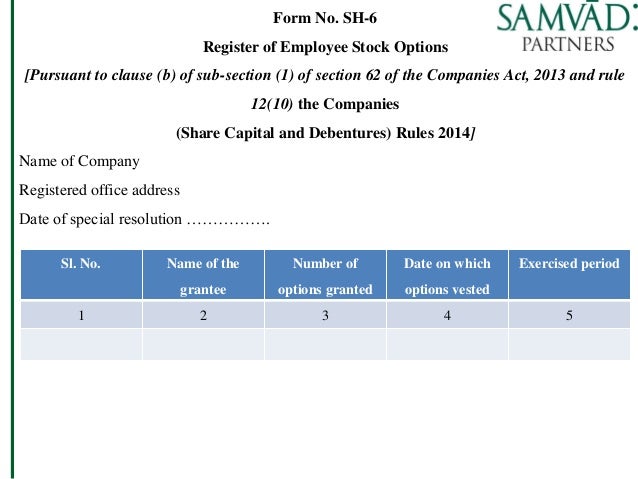 Granted stock options to officers and key employees