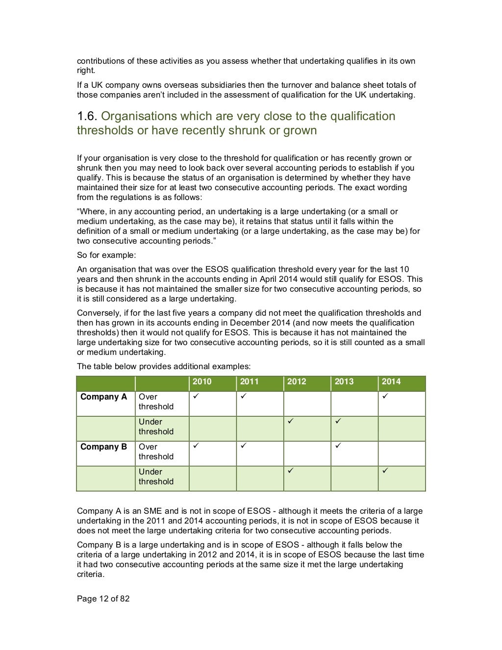 Esos Energy Savings Opportunity Scheme