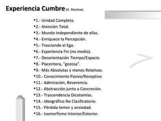 Experiencia Cumbre (A. Maslow).
          1.- Unidad Completa.
          2.- Atención Total.
          3.- Mundo Independiente de ellas.
          4.- Enriquece la Percepción.
          5.- Trasciende el Ego.
          6.- Experiencia Fin (no medio).
          7.- Desorientación Tiempo/Espacio
          8.- Placentera, "gozosa".
          9.- Más Absolutas y menos Relativas.
          10.- Conocimiento Pasivo/Receptivo
          11.- Admiración, Reverencia.
          12.- Abstracción junto a Concreción.
          13.- Trascendencia Dicotomías.
          14.- Ideográfico No Clasificatorio.
          15.- Pérdida temor y ansiedad.
          16.- Isomorfismo Interior/Exterior.
 