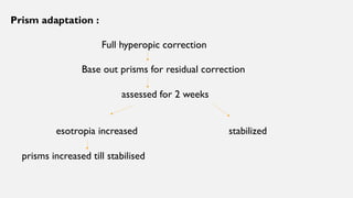 Prism adaptation :
Full hyperopic correction
Base out prisms for residual correction
assessed for 2 weeks
esotropia increased stabilized
prisms increased till stabilised
 