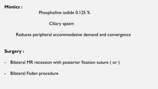 Miotics :
Phospholine iodide 0.125 %
Ciliary spasm
Reduces peripheral accommodative demand and convergence
Surgery :
- Bilateral MR recession with posterior fixation suture ( or )
- Bilateral Faden procedure
 