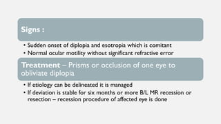 Signs :
• Sudden onset of diplopia and esotropia which is comitant
• Normal ocular motility without significant refractive error
Treatment – Prisms or occlusion of one eye to
obliviate diplopia
• If etiology can be delineated it is managed
• If deviation is stable for six months or more B/L MR recession or
resection – recession procedure of affected eye is done
 