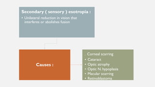 Secondary ( sensory ) esotropia :
• Unilateral reduction in vision that
interferes or abolishes fusion
Causes :
. Corneal scarring
• Cataract
• Optic atrophy
• Optic N. hypoplasia
• Macular scarring
• Retinoblastoma
 