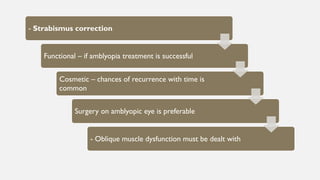 - Strabismus correction
Functional – if amblyopia treatment is successful
Cosmetic – chances of recurrence with time is
common
Surgery on amblyopic eye is preferable
- Oblique muscle dysfunction must be dealt with
 
