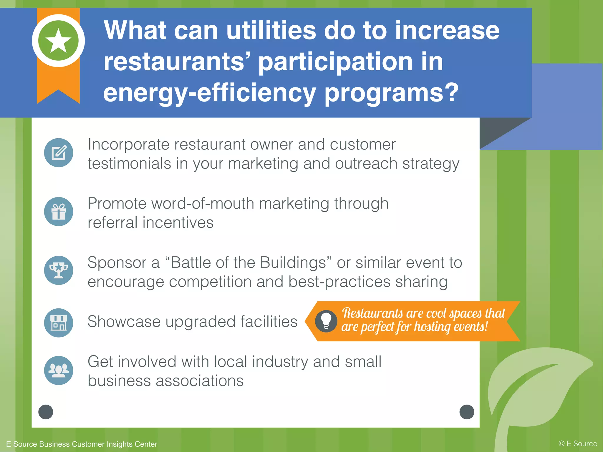 © E Source
What can utilities do to increase
restaurants’ participation in
energy-efficiency programs?
Incorporate restaurant owner and customer
testimonials in your marketing and outreach strategy
Promote word-of-mouth marketing through
referral incentives
Sponsor a “Battle of the Buildings” or similar event to
encourage competition and best-practices sharing
Showcase upgraded facilities
Get involved with local industry and small
business associations
Restaurants are cool spaces that
are perfect for h�ting events!
E Source Business Customer Insights Center
 