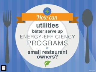 utilities
better serve up
ENERGY-EFFICIENCY
PROGRAMS
to
small restaurant
owners?
How can
© E Source
 
