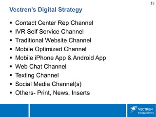 15 
Vectren’s Digital Strategy 
 
Contact Center Rep Channel 
 
IVR Self Service Channel 
 
Traditional Website Channel 
 
Mobile Optimized Channel 
 
Mobile iPhone App & Android App 
 
Web Chat Channel 
 
Texting Channel 
 
Social Media Channel(s) 
 
Others- Print, News, Inserts  