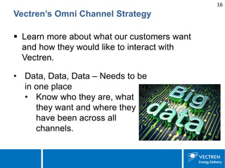16 
Vectren’s Omni Channel Strategy 
 
Learn more about what our customers want and how they would like to interact with Vectren. 
• 
Data, Data, Data – Needs to be in one place 
• 
Know who they are, what they want and where they have been across all channels.  