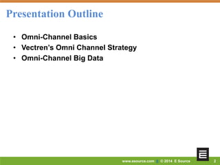 www.esource.com || © 2014 E Source 2 
Presentation Outline 
• 
Omni-Channel Basics 
• 
Vectren’s Omni Channel Strategy 
• 
Omni-Channel Big Data  