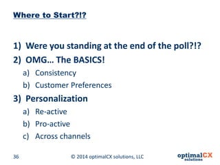 © 2014 optimalCX 36 solutions, LLC 
Where to Start?!? 
1) 
Were you standing at the end of the poll?!? 
2) 
OMG… The BASICS! 
a) 
Consistency 
b) 
Customer Preferences 
3) 
Personalization 
a) 
Re-active 
b) 
Pro-active 
c) 
Across channels  