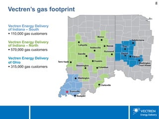 8 
Vectren’s gas footprint 
Vectren Energy Delivery of Indiana – South 
 
110,000 gas customers 
Vectren Energy Delivery of Indiana – North 
 
570,000 gas customers 
Vectren Energy Delivery 
of Ohio 
 315,000 gas customers  