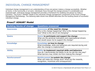 An Integrated Individual-Organization Approach to Change Management | PDF
