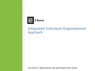 Integrated Individual-Organizational
Approach
July 2015 || Reproduced with permission from Prosci
 
