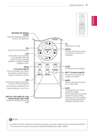 11
ESPAÑOL
CONTROL REMOTO
INPUTPOWERTV/PC
MTS FCR
MUTE REVIEW
MENU EXIT SLEEP
USBVOL- USBVOL+
ENTER
CH
CH
VOL VOL
MEMORY/ERASE CAPTION
1 2 3
4 5 6
7 8 9
0
APC DASP ARC/MARK
MENU
( Consulte la pág.27)
Permite acceder a los menús
principales o guardar las en-
tradas y salir de los menús.
APC
Control de imagen automático.
Presione en forma repetida
esta tecla para seleccionar los
modos Estándar, Vivo o Cine.
EXIT
Borra todo lo que aparezca
en la pantalla y permite
volver a lo que se estaba
viendo en el televisor desde
cualquier menú.
CH
Selecciona un canal.
yy Si pierde el mando a distancia, tendrá que comprar una nueva unidad ya que en el panel frontal de la
TV únicamente funcionan los botones POWER/CHANNEL/VOLUME e INPUT.
NOTA
VOL
Ajusta el nivel del volumen.
BOTONES DE NAVEG-
ACIÓN.
Permiten desplazarse por los
menús o las opciones.
ENTER
Permite seleccionar menús
u opciones y confirmar lo
ingresado.
USB VOL (VOLUMEN DE USB,
solamente para este modo)
Ajusta el nivel del volumen de
USB.
ARC ( Consulte la pág.20)
Selecciona el formato de
imagen que desee.
MARK
Marca y desmarca archivos
en el menú USB.
SLEEP
Configura el temporizador.
DASP
Procesamiento de sonido
automático digital.
Utilice este botón para selec-
cionar el tono de sonido.
Presione en forma repetida
esta tecla para seleccionar
Estándar, Música o Cine.
 