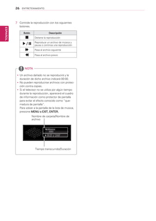 26
ESPAÑOL
ENTRETENIMIENTO
Música
S003
0:27 / 3:67
yy Un archivo dañado no se reproducirá y la
duración de dicho archivo indicará 00:00.
yy No pueden reproducirse archivos con protec-
ción contra copias.
yy Si el televisor no se utiliza por algún tiempo
durante la reproducción, aparecerá el cuadro
de información como protector de pantalla
para evitar el efecto conocido como “que-
madura de pantalla”.
Para volver a la pantalla de la lista de música,
presione MENU o EXIT, ENTER.
NOTA
7	 Controle la reproducción con los siguientes
botones.
Botón Descripción
Detiene la reproducción
/ Reproduce un archivo de música y
pausa o continúa una reproducción
Pasa al archivo siguiente
Pasa al archivo previo
Tiempo transcurrido/Duración
Nombre de carpeta/Nombre de
archivo
 