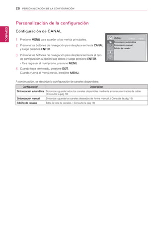 28
ESPAÑOL
PERSONALIZACIÓN DE LA CONFIGURACIÓN
Personalización de la configuración
Configuración de CANAL
1	 Presione MENU para acceder a los menús principales.
2	 Presione los botones de navegación para desplazarse hasta CANAL
y luego presione ENTER.
3	 Presione los botones de navegación para desplazarse hasta el tipo
de configuración u opción que desee y luego presione ENTER.
-	Para regresar al nivel previo, presione MENU.
4	 Cuando haya terminado, presione EXIT.
Cuando vuelva al menú previo, presione MENU.	
A continuación, se describe la configuración de canales disponibles:
Configuración Descripción
Sintonización automática Sintoniza y guarda todos los canales disponibles mediante antenas o entradas de cable.
( Consulte la pág.��)
Sintonización manual Sintoniza y guarda los canales deseados de forma manual. ( Consulte la pág.��)
Edición de canales Edita la lista de canales. ( Consulte la pág.��)
CANAL Mover Enter
Sintonización automática
Sintonización manual
Edición de canales
 