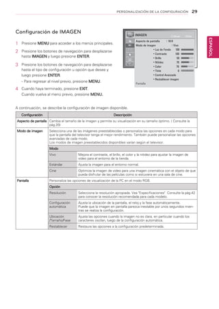 29
ESPAÑOL
PERSONALIZACIÓN DE LA CONFIGURACIÓN
Configuración de IMAGEN
1	 Presione MENU para acceder a los menús principales.
2	 Presione los botones de navegación para desplazarse
hasta IMAGEN y luego presione ENTER.
3	 Presione los botones de navegación para desplazarse
hasta el tipo de configuración u opción que desee y
luego presione ENTER.
-	Para regresar al nivel previo, presione MENU.
4	 Cuando haya terminado, presione EXIT.	
Cuando vuelva al menú previo, presione MENU.	
A continuación, se describe la configuración de imagen disponible.
Configuración Descripción
Aspecto de pantalla Cambia el tamaño de la imagen y permite su visualización en su tamaño óptimo. ( Consulte la
pág.��)
Modo de imagen Selecciona una de las imágenes preestablecidas o personaliza las opciones en cada modo para
que la pantalla del televisor tenga el mejor rendimiento. También puede personalizar las opciones
avanzadas de cada modo.
Los modos de imagen preestablecidos disponibles varían según el televisor.
Modo
Vivo Mejora el contraste, el brillo, el color y la nitidez para ajustar la imagen de
video para el entorno de la tienda.
Estándar Ajusta la imagen para el entorno normal.
Cine Optimiza la imagen de video para una imagen cinemática con el objeto de que
pueda disfrutar de las películas como si estuviera en una sala de cine.
Pantalla Personaliza las opciones de visualización de la PC en el modo RGB.
Opción
Resolución Selecciona la resolución apropiada. Vea Especificaciones Consulte la pág.42
para conocer la resolución recomendada para cada modelo.
Configuración
automática
Ajusta la ubicación de la pantalla, el reloj y la fase automáticamente.
Puede que la imagen en pantalla parezca inestable por unos segundos mien-
tras se realiza la configuración.
Ubicación
/Tamaño/Fase
Ajusta las opciones cuando la imagen no es clara, en particular cuando los
caracteres oscilan, luego de la configuración automática.
Restablecer Restaura las opciones a la configuración predeterminada.
IMAGEN
Aspecto de pantalla	 : 16:9
Modo de imagen	 : Vivo
		 ꔈLuz de Fondo 100
		 ꔈContraste 100
		 ꔈBrillo 50		
		 ꔈNitidez 70
		 ꔈColor 	 70
		 ꔈTinte 	 0
		 ꔈControl Avanzado
		 ꔈRestablecer imagen
Pantalla
Mover Enter
R G
 