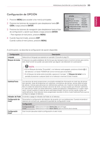 33
ESPAÑOL
PERSONALIZACIÓN DE LA CONFIGURACIÓN
Configuración Descripción
Lenguaje Selecciona el lenguaje que aparece en pantalla ( Consulte la pág.21).
Bloqueo de teclas El televisor se puede establecer de forma que sea necesario tener el control remoto para contro-
larlo. Esta función se puede usar para evitar que alguien vea televisión sin autorización.
NOTA
yy Con el Bloqueo de teclas Encendido, si el televisor está apagado, presione el botón
del televisor o el botón POWER del control remoto para encenderlo.
yy Si el bloqueo de teclas está encendido, aparece el mensaje  Bloqueo de teclas en la
pantalla al presionar cualquier botón en el televisor mientras lo esté mirando.
Subtítulo/Texto Los servicios de texto proporcionan una amplia variedad de información en todo tipo de temas
(por ejemplo, listas de programas con subtítulos, pronósticos del tiempo, temas sobre la bolsa
de valores, noticias para personas con deficiencias auditivas, etc.) hasta la mitad de la pantalla.
Pero no todas las estaciones ofrecen servicios de texto, aunque puede que ofrezcan subtítulos.
En caso de que reciba una señal deficiente, puede que aparezca y desaparezca un cuadro negro
vacío, incluso cuando el modo de texto está seleccionado. Esto es normal cuando recibe una
señal deficiente. Este televisor tiene programado recordar el último modo Subtítulo/Texto que se
configuró al apagar el televisor.
Indicador de Poder Enciende o apaga el indicador de Poder en el televisor.
Configuración de
modo
Personaliza la configuración del televisor de acuerdo con sus preferencias. Cuando encienda el
televisor por primera vez, aparecerá la pantalla de configuración inicial.
Configuración
Configuración de
modo
Seleccione el modo Home Use para el hogar.
Selecciona el modo Store Demo para el entorno de la tienda.
Configuración
Inicial
Esta función devuelve toda la configuración al valor inicial.
Configuración de OPCIÓN
1	 Presione MENU para acceder a los menús principales.
2	 Presione los botones de navegación para desplazarse hasta OP-
CIÓN y luego presione ENTER.
3	 Presione los botones de navegación para desplazarse hasta el tipo
de configuración u opción que desee y luego presione ENTER.
-	Para regresar al nivel previo, presione MENU.
4	 Cuando haya terminado, presione EXIT.
Cuando vuelva al menú previo, presione MENU.
A continuación, se describe la configuración de opción disponible:
OPCIÓN
Lenguaje 	 : Español
Bloqueo de teclas : Apagado
Subtítulo/Texto : Apagado
Indicador de Poder : Encendido
Configuración de modo : Home Use
Configuración Inicial
Mover Enter
 