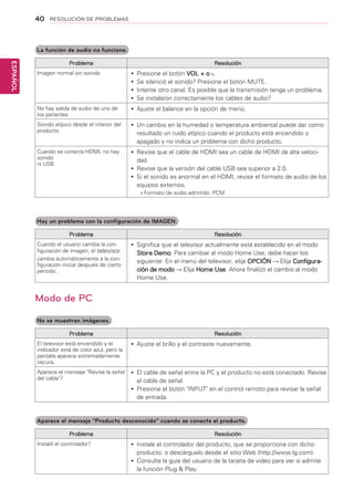 40
ESPAÑOL
RESOLUCIÓN DE PROBLEMAS
La función de audio no funciona.
Problema Resolución
Imagen normal sin sonido yy Presione el botón VOL + o -.
yy Se silenció el sonido? Presione el botón MUTE.
yy Intente otro canal. Es posible que la transmisión tenga un problema.
yy Se instalaron correctamente los cables de audio?
No hay salida de audio de uno de
los parlantes
yy Ajuste el balance en la opción de menú.
Sonido atípico desde el interior del
producto
yy Un cambio en la humedad o temperatura ambiental puede dar como
resultado un ruido atípico cuando el producto está encendido o
apagado y no indica un problema con dicho producto.
Cuando se conecta HDMI, no hay
sonido
ni USB
yy Revise que el cable de HDMI sea un cable de HDMI de alta veloci-
dad.
yy Revise que la versión del cable USB sea superior a 2.0.
yy Si el sonido es anormal en el HDMI, revise el formato de audio de los
equipos externos.
»» Formato de audio admitido: PCM
Hay un problema con la configuración de IMAGEN.
Problema Resolución
Cuando el usuario cambia la con-
figuración de imagen, el televisor
cambia automáticamente a la con-
figuración inicial después de cierto
período.
yy Significa que el televisor actualmente está establecido en el modo
Store Demo. Para cambiar al modo Home Use, debe hacer los
siguiente: En el menú del televisor, elija OPCIÓN Elija Configura-
ción de modo Elija Home Use. Ahora finalizó el cambio al modo
Home Use.
Modo de PC
No se muestran imágenes.
Problema Resolución
El televisor está encendido y el
indicador está de color azul, pero la
pantalla aparece extremadamente
oscura.
yy Ajuste el brillo y el contraste nuevamente.
Aparece el mensaje Revise la señal
del cable?
yy El cable de señal entre la PC y el producto no está conectado. Revise
el cable de señal.
yy Presione el botón INPUT en el control remoto para revisar la señal
de entrada.
Aparece el mensaje Producto desconocido cuando se conecta el producto.
Problema Resolución
Instaló el controlador? yy Instale el controlador del producto, que se proporciona con dicho
producto, o descárguelo desde el sitio Web (http://www.lg.com).
yy Consulte la guía del usuario de la tarjeta de video para ver si admite
la función Plug  Play.
 