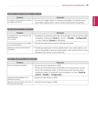 41
ESPAÑOL
RESOLUCIÓN DE PROBLEMAS
En el producto aparece una imagen residual.
Problema Resolución
La imagen residual aparece cuando
se apaga el producto.
yy Si usa una imagen fija por un tiempo prolongado, los píxeles se pu-
eden dañar rápidamente. Use la función de protector de pantalla.
El color de la pantalla es anormal.
Problema Resolución
La pantalla tiene una resolución de
color deficiente
(16_Colores).
yy Establezca la resolución del color de la pantalla a más de 24 bits (color
verdadero). Seleccione Panel de control Pantalla Configuración
menú Tabla de Colores en Windows.
El color de la pantalla no es estable
o es monocromático.
yy Revise el estado de la conexión del cable de señal.
Aparecen manchas posteriores en
la pantalla?
yy Puede que aparezcan muchos píxeles (color rojo, verde, blanco o ne-
gro) en la pantalla, lo que se puede atribuir a las características únicas
del panel LCD. No es un error del LCD.
La imagen de la pantalla luce anormal.
Problema Resolución
Está mal ubicada la pantalla? yy Ajuste el menú Ubicación en OSD.
yy Revise que el producto sea compatible con la frecuencia y la reso-
lución de la tarjeta de video. Si la frecuencia está fuera de rango,
establezca según la resolución recomendada en el menú Panel de
control Pantalla Configuración.
Aparecen líneas delgadas en la
pantalla de fondo?
yy Ajuste el menú Reloj en OSD.
Aparece ruido horizontal o los carac-
teres parecen borrosos.
yy Ajuste el menú Fase en OSD.
 