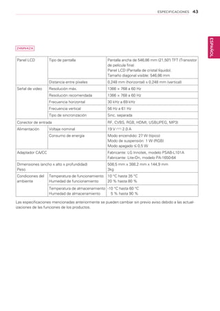 43
ESPAÑOL
ESPECIFICACIONES
Panel LCD Tipo de pantalla Pantalla ancha de 546,86 mm (21,50) TFT (Transistor
de película fina)
Panel LCD (Pantalla de cristal líquido).
Tamaño diagonal visible: 546,86 mm
Distancia entre píxeles 0,248 mm (horizontal) x 0,248 mm (vertical)
Señal de video Resolución máx. 1366 × 768 a 60 Hz
Resolución recomendada 1366 × 768 a 60 Hz
Frecuencia horizontal 30 kHz a 69 kHz
Frecuencia vertical 56 Hz a 61 Hz
Tipo de sincronización Sinc. separada
Conector de entrada RF, CVBS, RGB, HDMI, USB(JPEG, MP3)
Alimentación Voltaje nominal 19 V 2.0 A
Consumo de energía Modo encendido: 27 W (típico)
Modo de suspensión: 1 W (RGB)
Modo apagado 0,5 W
Adaptador CA/CC Fabricante: LG Innotek, modelo PSAB-L101A
Fabricante: Lite-On, modelo PA-1650-64
Dimensiones (ancho x alto x profundidad)
Peso
508,5 mm x 388,2 mm x 144,9 mm
3kg
Condiciones del
ambiente
Temperatura de funcionamiento
Humedad de funcionamiento
10 °C hasta 35 °C
20 % hasta 80 %
Temperatura de almacenamiento
Humedad de almacenamiento
-10 °C hasta 60 °C
5 % hasta 90 %
Las especificaciones mencionadas anteriormente se pueden cambiar sin previo aviso debido a las actual-
izaciones de las funciones de los productos.
24MN42A
 