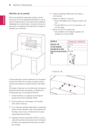8
ESPAÑOL
MONTAJE Y PREPARACIÓN
Montar en la pared
Para una ventilación adecuada, calcule una dis-
tancia de 10 cm de cada lado del televisor y de la
pared. Puede obtener instrucciones de instalación
detalladas de su distribuidor; consulte la Guía con-
figuración e instalación del soporte de montaje en
paredes con inclinación.
Si tiene pensado montar el televisor en una pared,
conecte la interfaz de montaje en pared (compo-
nentes opcionales) en la parte posterior del televi-
sor.
Al instalar el televisor con la interfaz de montaje en
pared (componentes opcionales), conéctela con
cuidado para que no se caiga el televisor.
1	 Utilice tornillos y un soporte de montaje en
pared conformes al estándar VESA.
2 	 Si los tornillos son más largos, la TV podría
sufrir daños internos.
3 	 Si no utiliza los tornillos adecuados, el producto
podría resultar dañado y caer de la posición de
montaje. Si así fuera, LG Electronics no sería
responsable de los daños.
4	 Respete siempre el estándar VESA en cuanto
a las dimensiones del accesorio de montaje de
tornillos y las especificaciones de los tornillos
de montaje.
MODELO
VESA (A x B) 75 x 75
Tornillo estándar M4
Cantidad de tornillos 4
Soporte de pared (opcio-
nal)
RW120
10 cm
10 cm
10 cm
10 cm
22MN42A 24MN42A
5 Utilice el estándar VESA como se indica a
continuación.
yy 784,8 mm (30,9") y menores
* Grosor del tablero de montaje en pared: 2,6
mm
* Tornillo: Φ 4,0 mm x 0,7 mm de paso x 10
mm de largo
yy 787,4 mm (31,0") y superiores
* Use el tablero de montaje en pared y los
tornillos con norma VESA.
A
B
yy VESA (A x B)
 