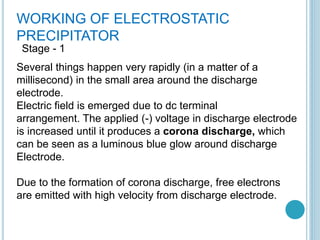 WORKING OF ELECTROSTATIC
PRECIPITATOR
Several things happen very rapidly (in a matter of a
millisecond) in the small area around the discharge
electrode.
Electric field is emerged due to dc terminal
arrangement. The applied (-) voltage in discharge electrode
is increased until it produces a corona discharge, which
can be seen as a luminous blue glow around discharge
Electrode.
Due to the formation of corona discharge, free electrons
are emitted with high velocity from discharge electrode.
Stage - 1
 